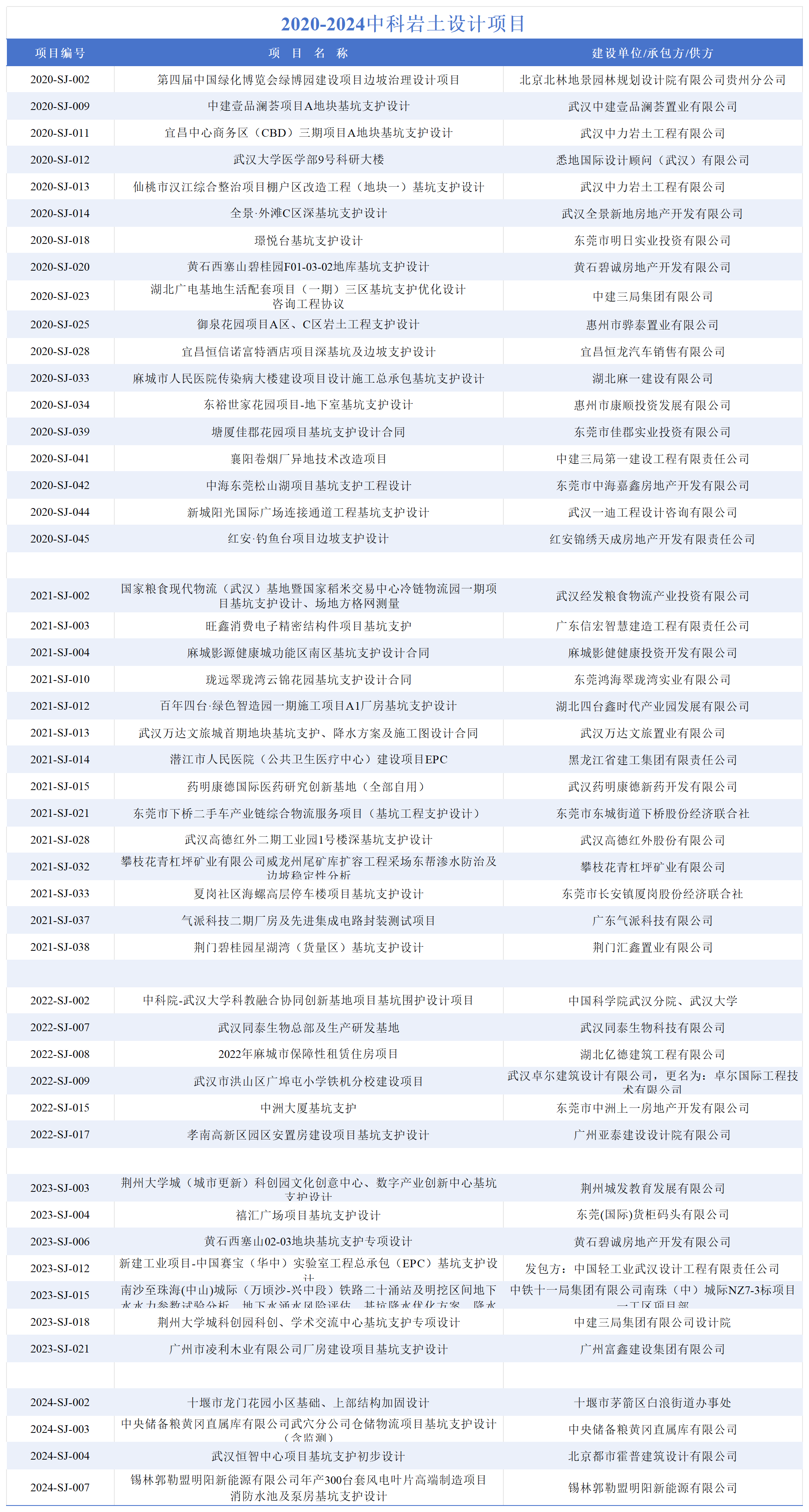 副本20-24年合同設計.png