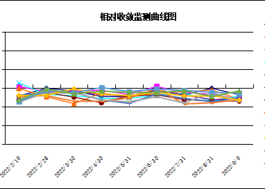 60510c9e9542031d856ff8419bef60c.png